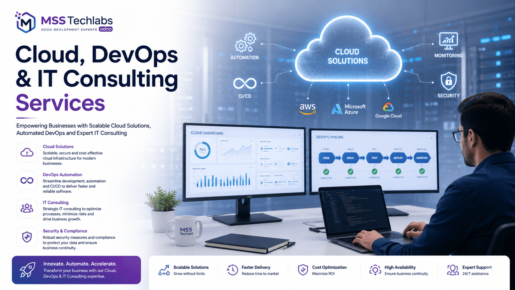 Cloud DevOps Consulting