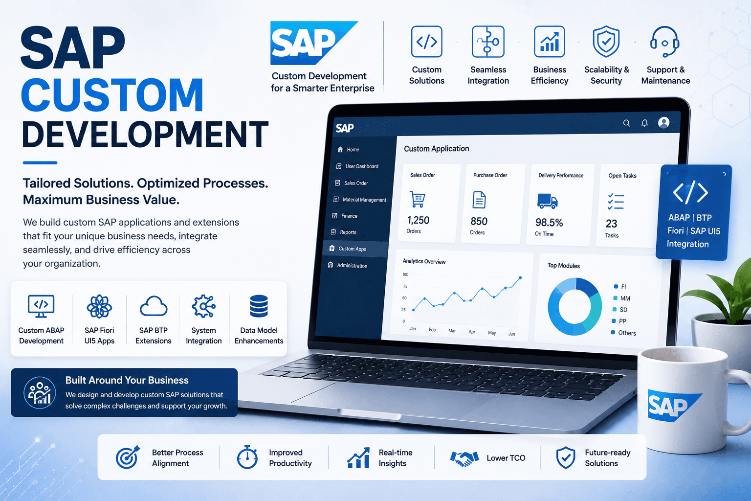 SAP Custom Development
