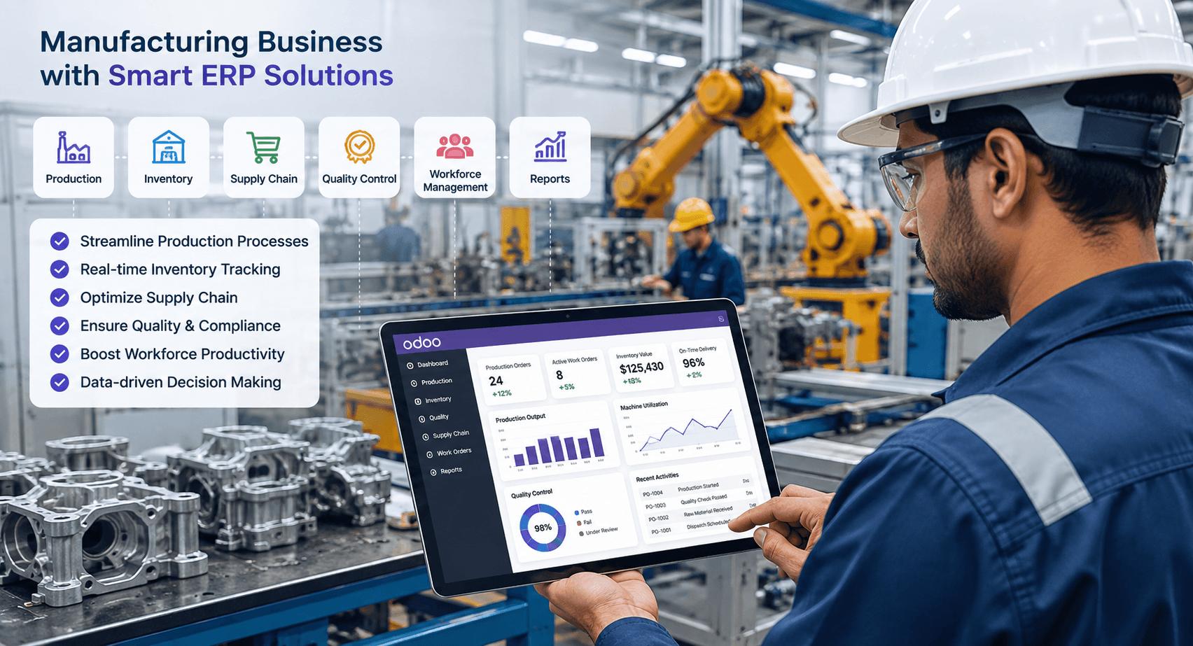 Manufacturing Business