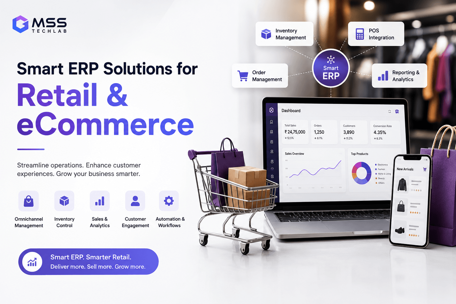 Retail ERP