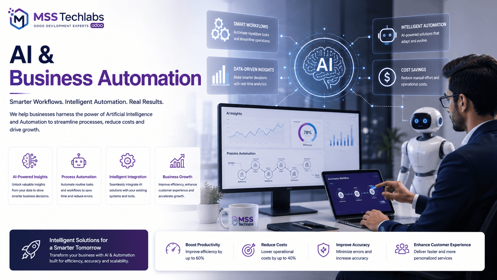 AI Business Automation