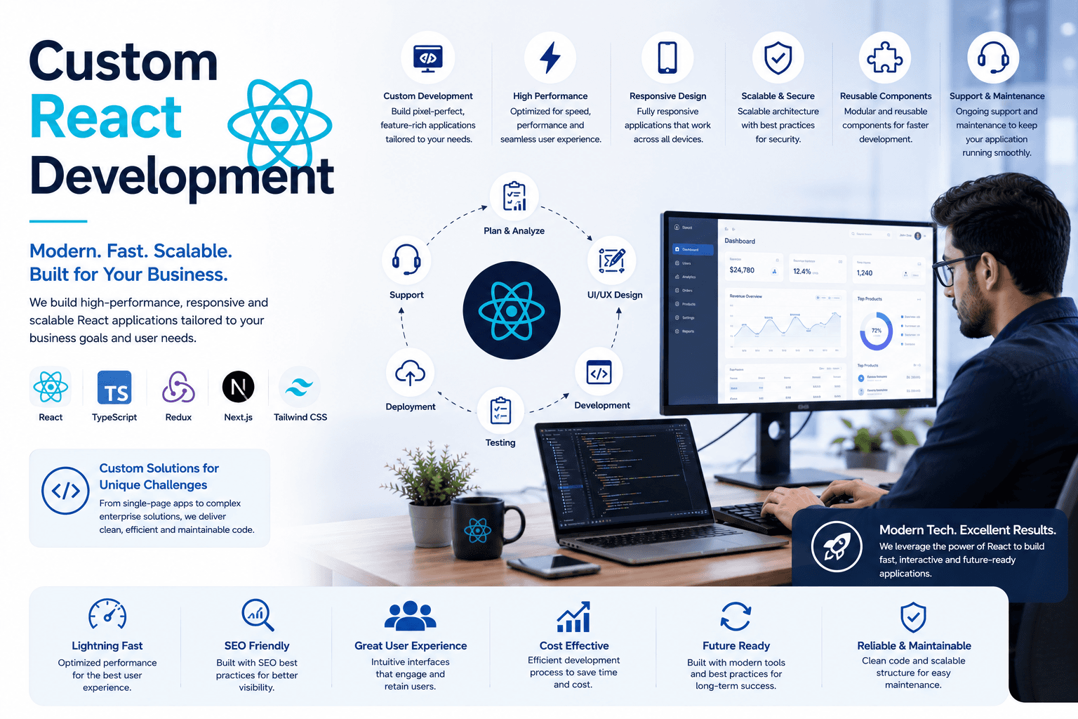 React Development