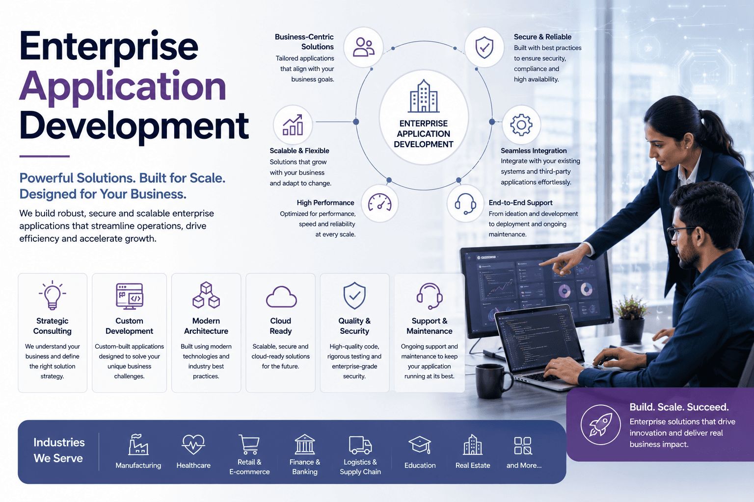 Enterprise Application Development
