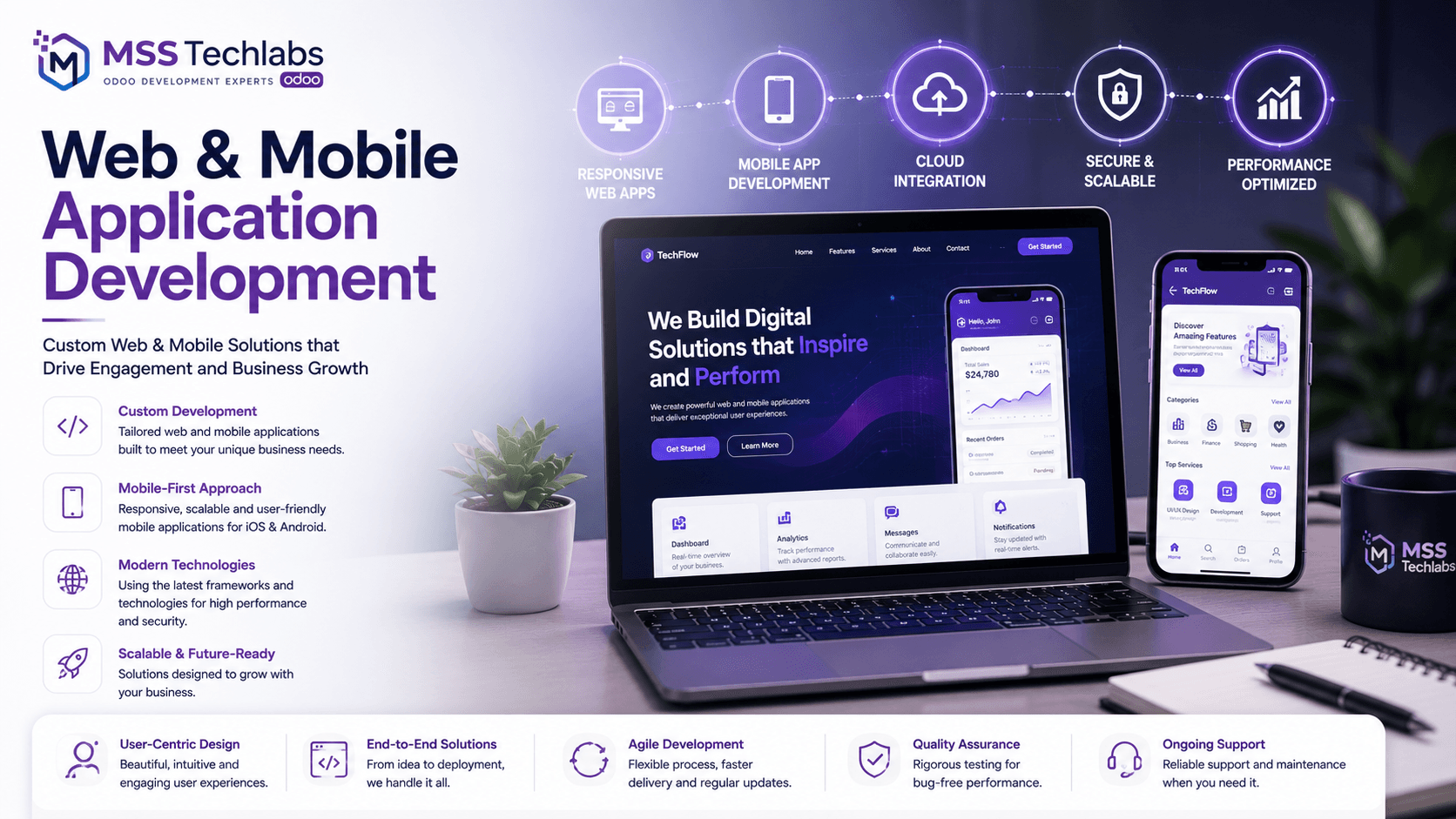 Web & Mobile Application Development